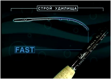 Быстрый строй спиннинга
