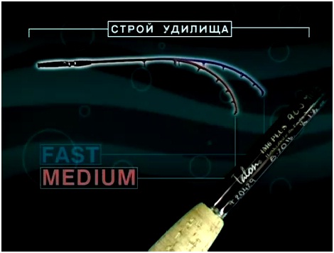 Средний строй спиннинга